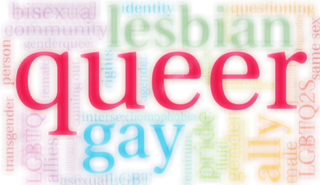 A pile of self-identifying words featuring "queer", "gay", "lesbian", and "community"
